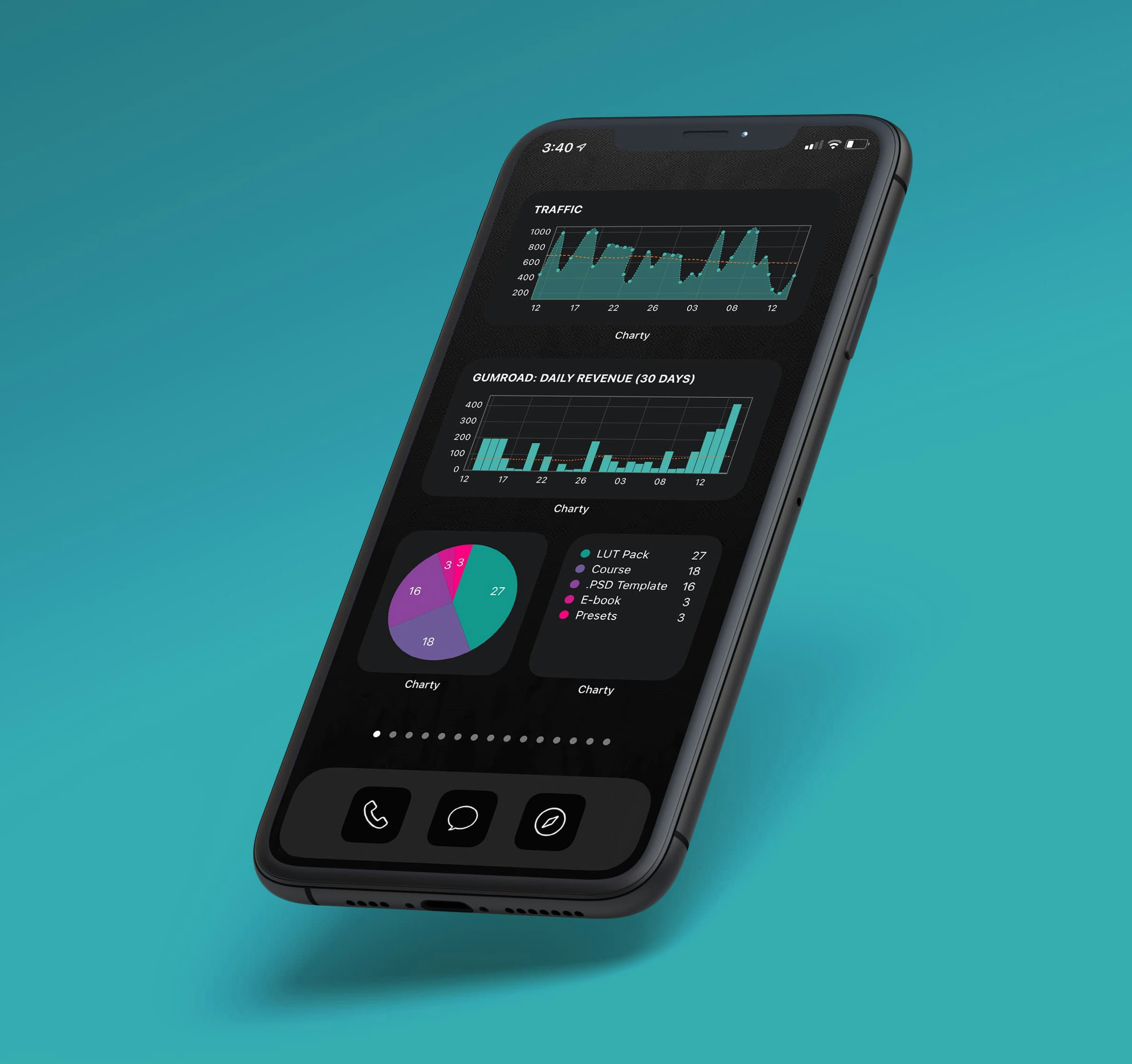 Gumroad Sales Dashboard for iOS gallery image