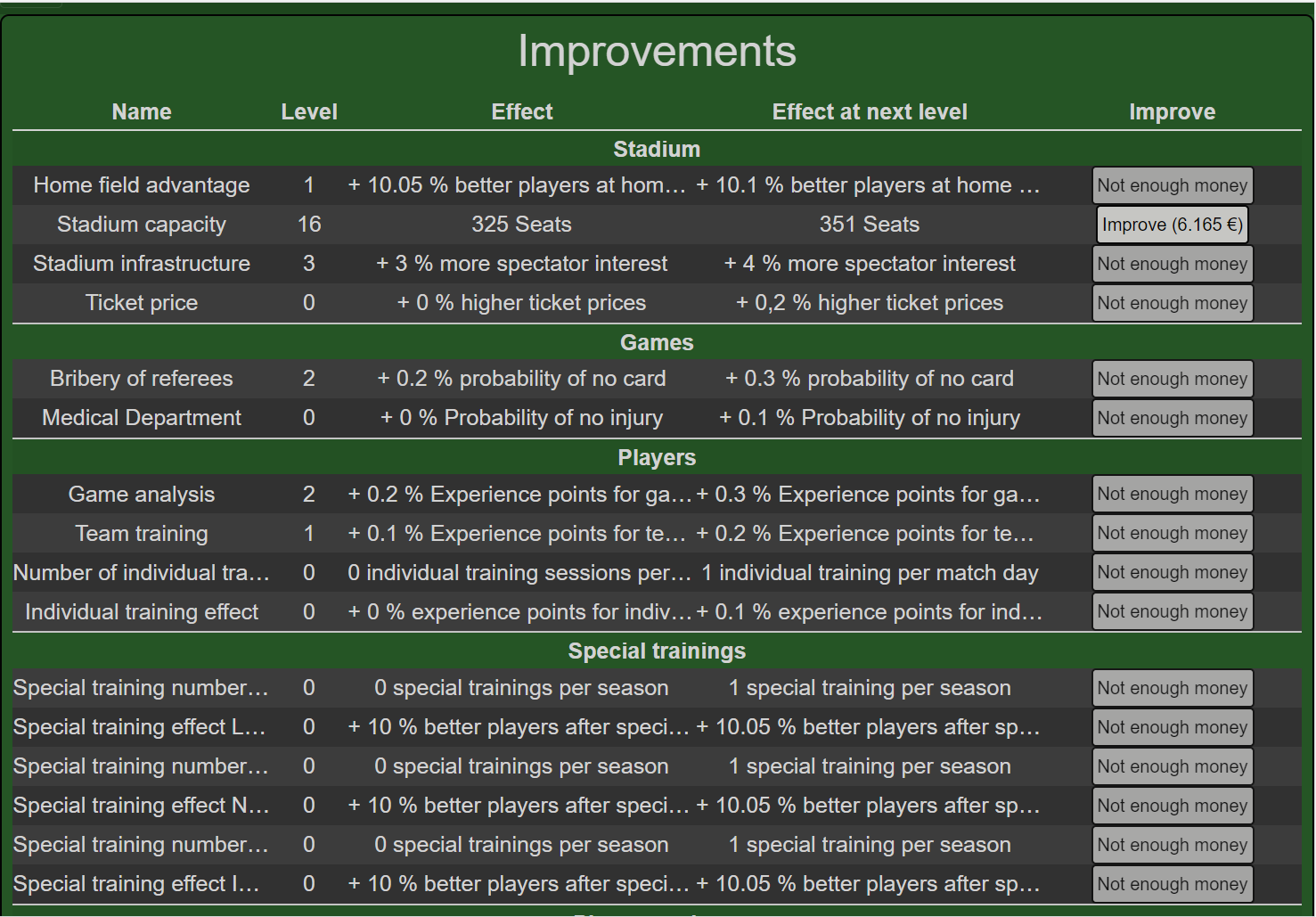 Best Fantasy Soccer Manager Online media 5