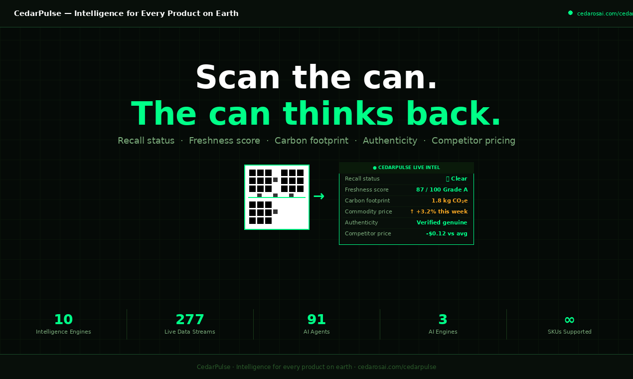 CedarPulse — Every Product Has a Pulse gallery image