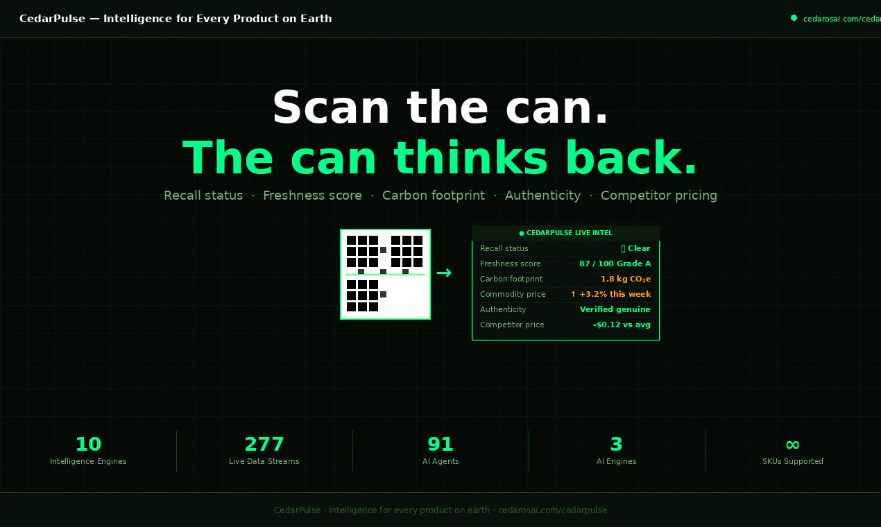 CedarPulse — Every Product Has a Pulse screenshot 2