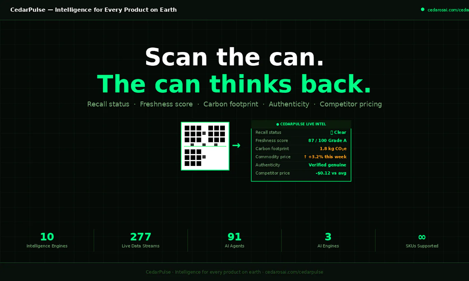 CedarPulse — Every Product Has a Pulse screenshot 2