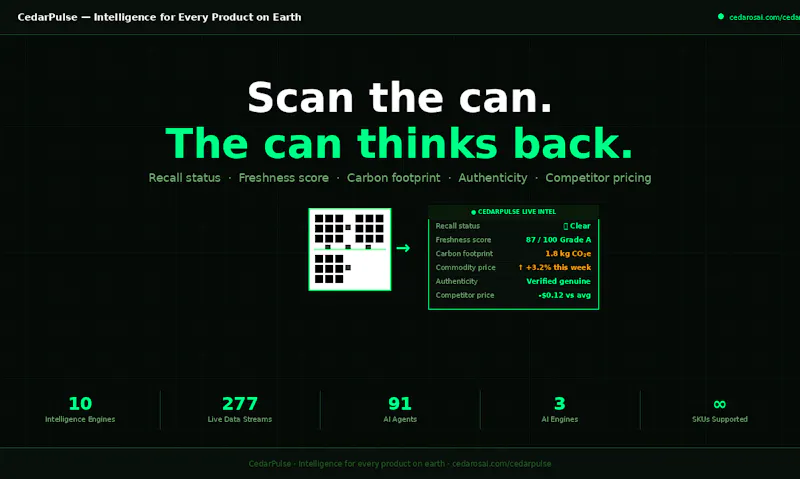CedarPulse — Every Product Has a Pulse screenshot 2