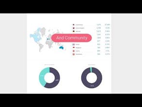 BiggerCake gallery image