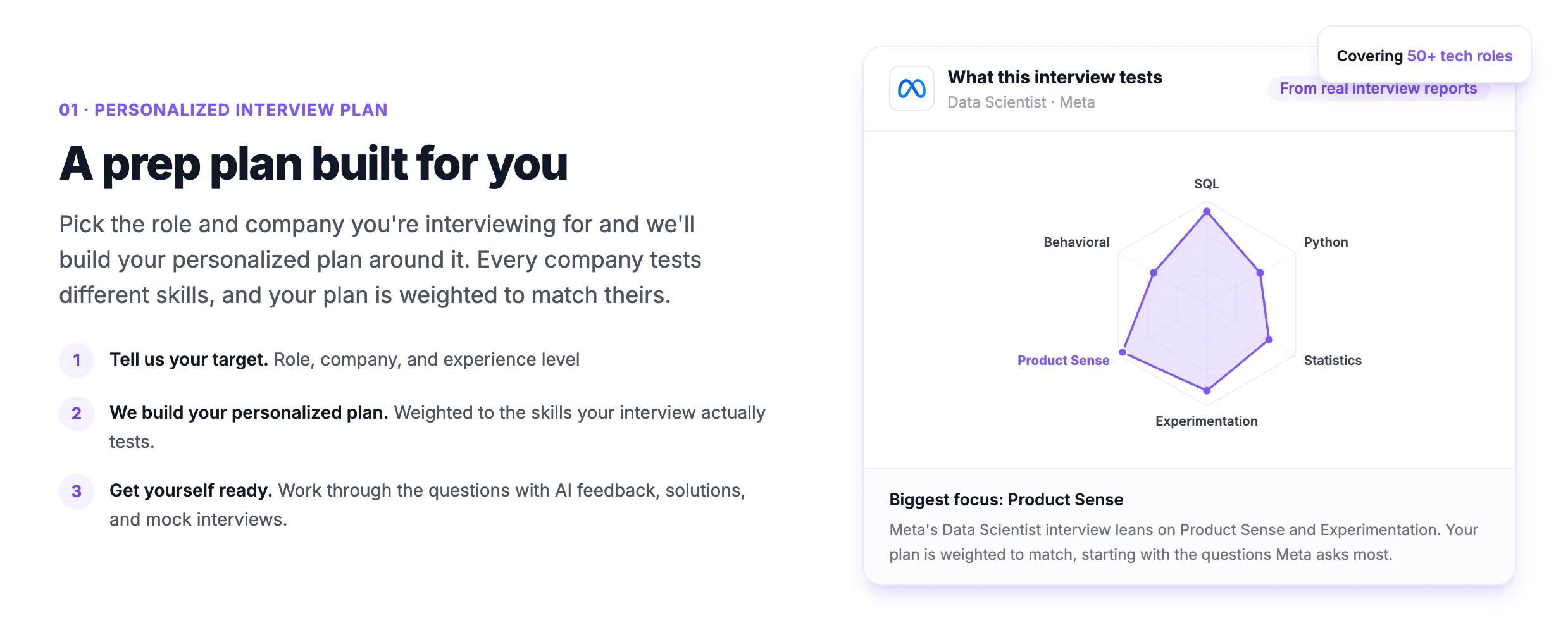 Dataford.io gallery image