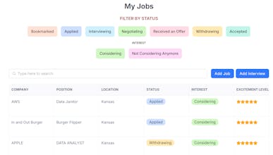 Jobotrak gallery image