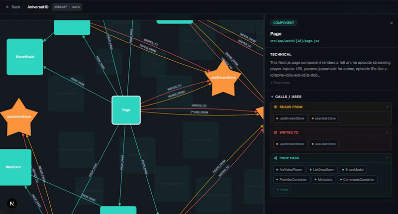 Reactjs/Nextjs Codebase Graph Visualizer screenshot 2