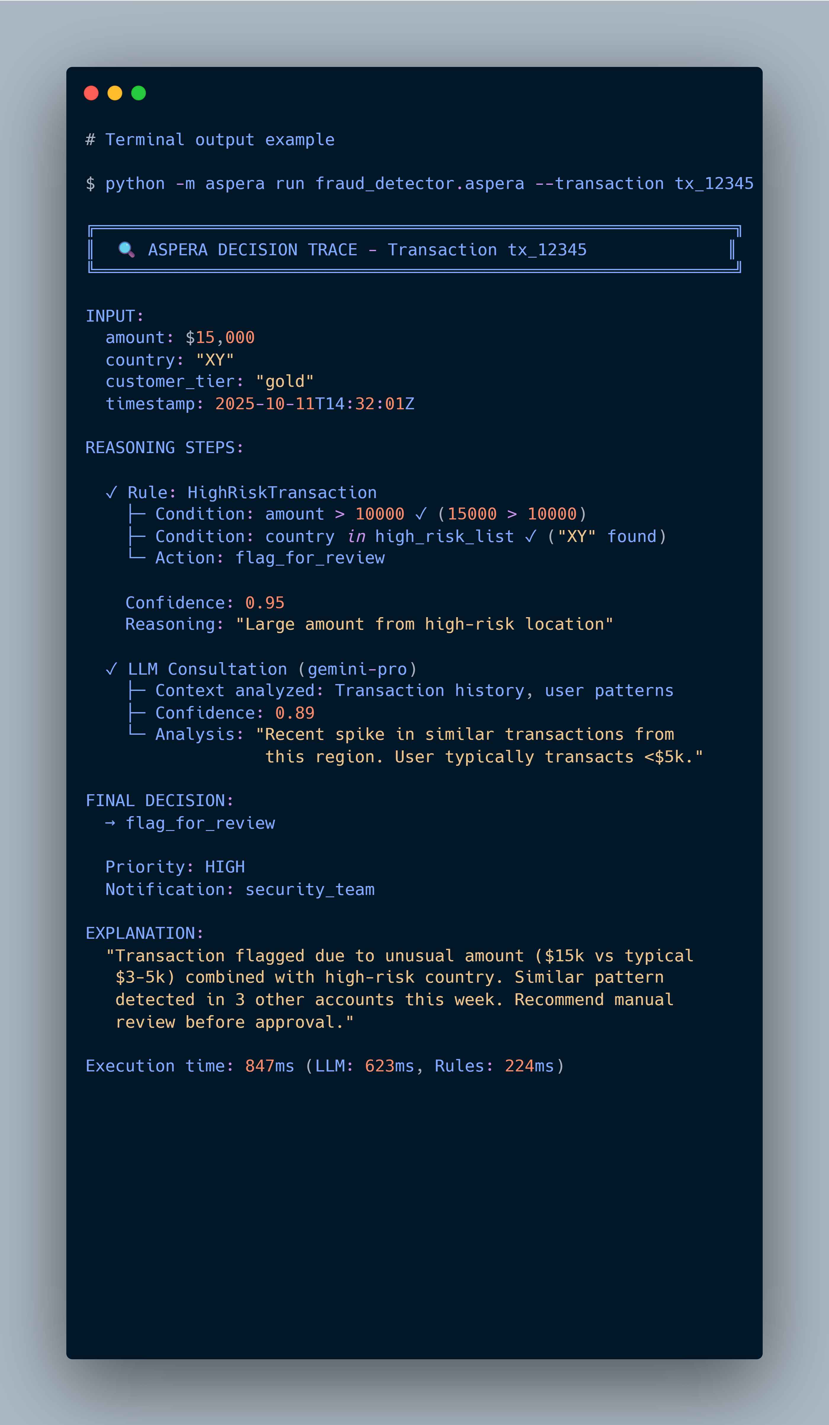 Aspera gallery image