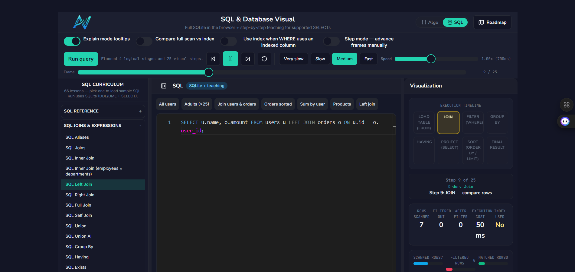 ALee Visual Algorithm gallery image