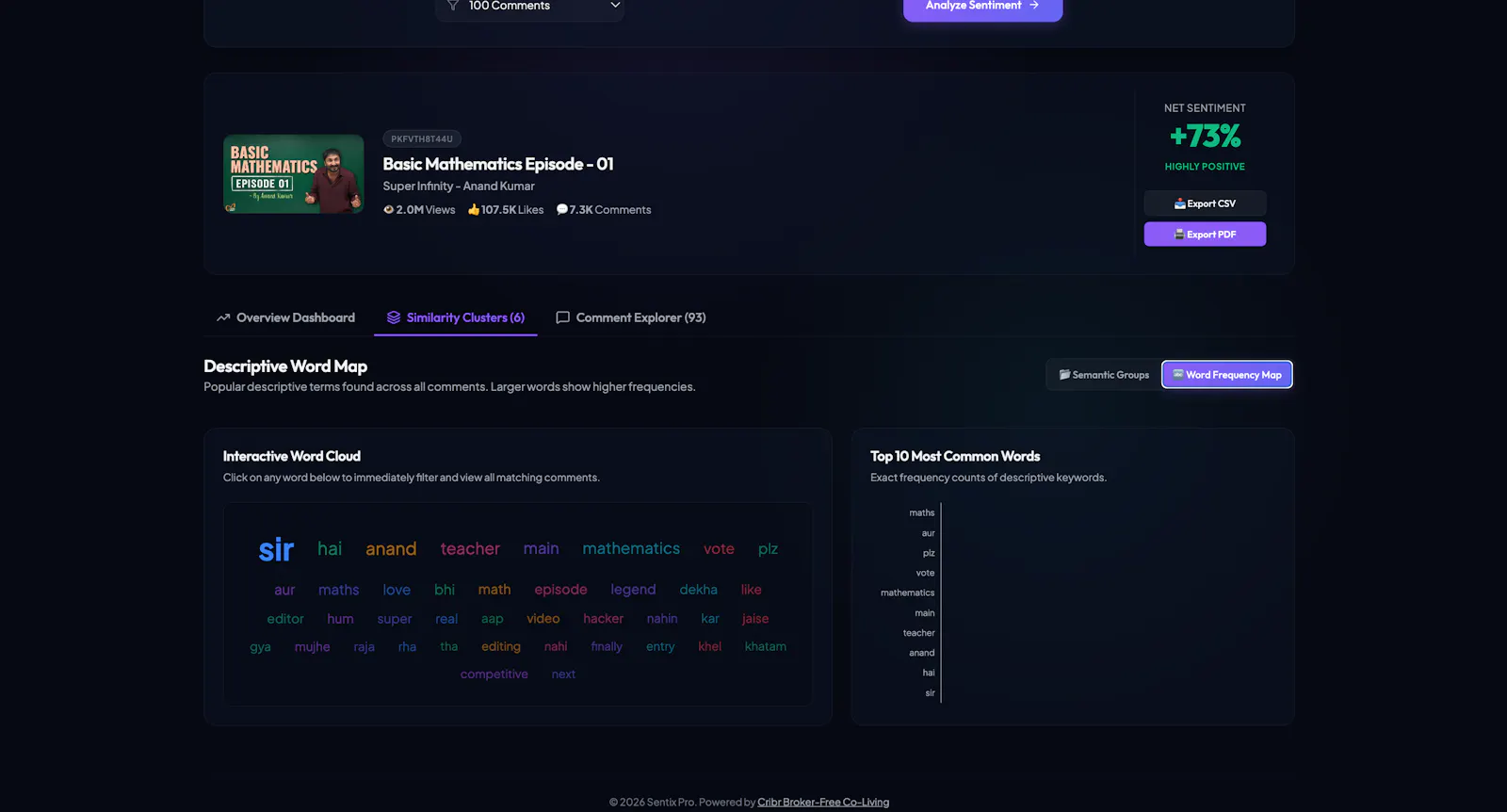 Sentix screenshot 4