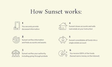 Sunset gallery image