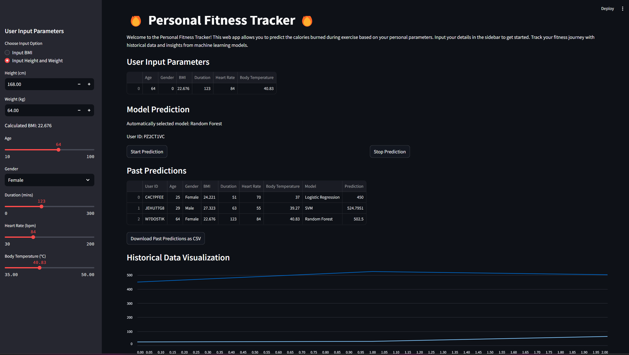Trackfit - Makine öğrenimi kullanarak fitness hedeflerinizi ilerletin medya 2