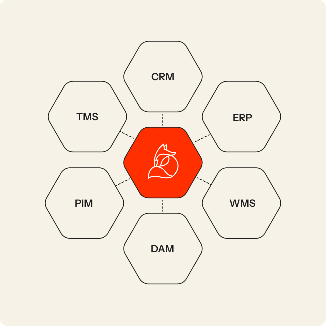 Hyperfox gallery image