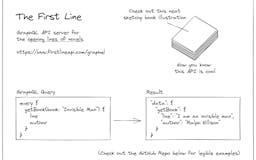 First Line API media 1