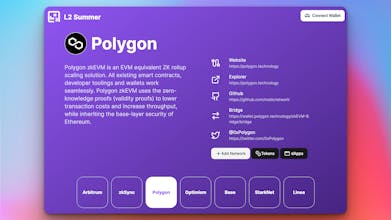Ícones de plataformas de mídia social que representam a presença online do Layer 2 Summer no reino blockchain L2