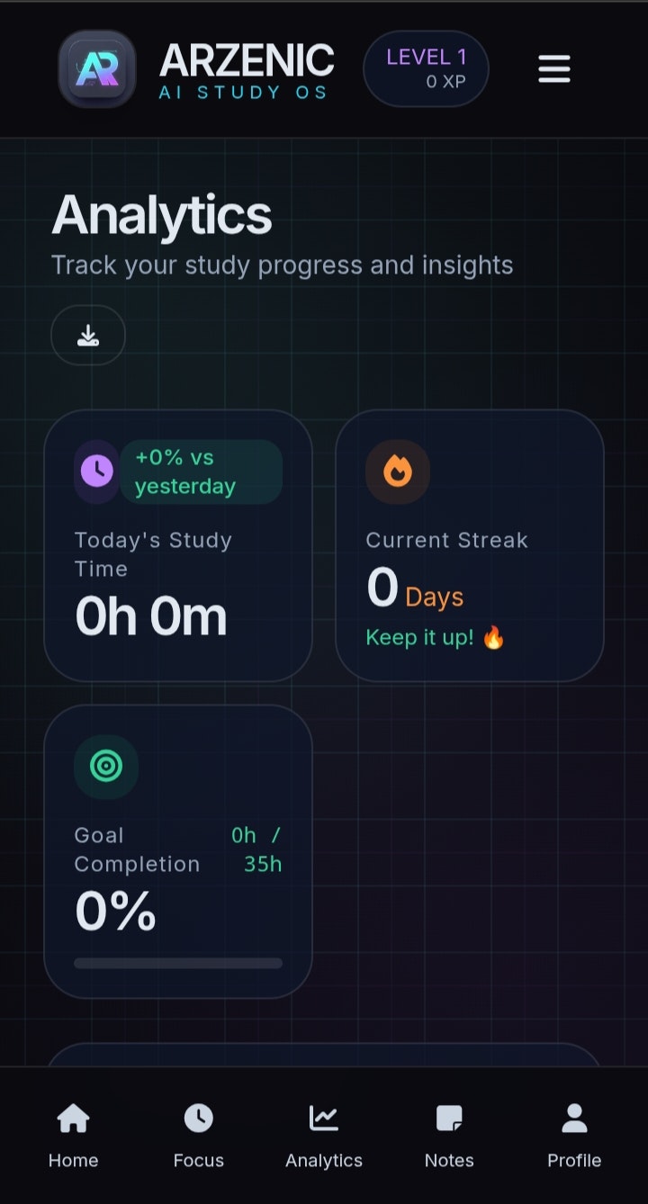 Arzenic ai  gallery image
