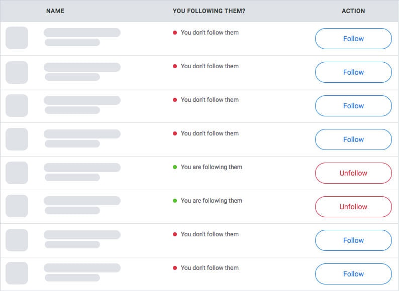 BoffinBot - Deep Analytics for Twitter gallery image