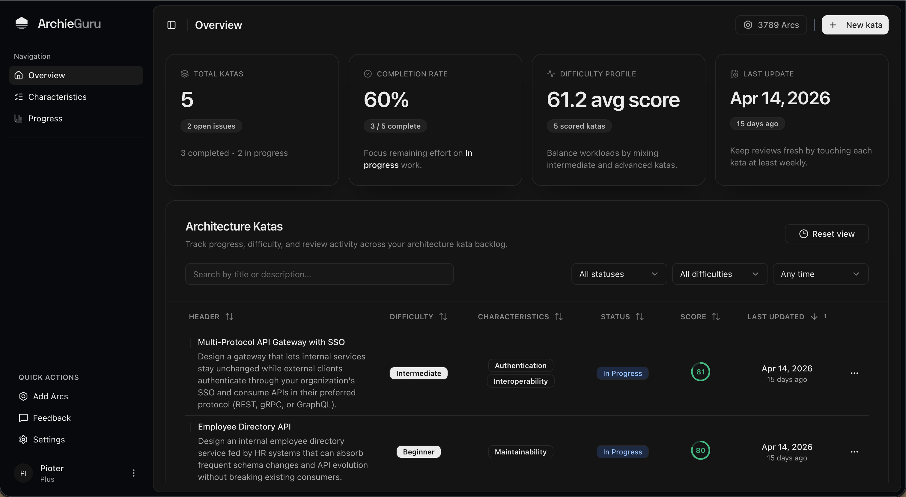 ArchieGuru gallery image