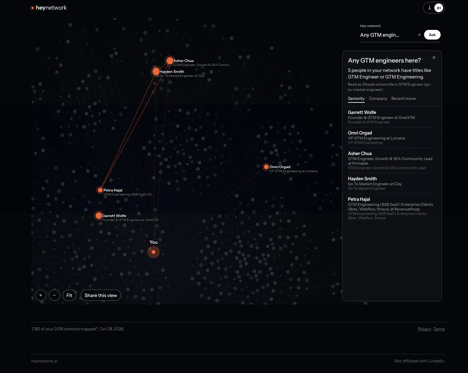 HeyNetwork gallery image