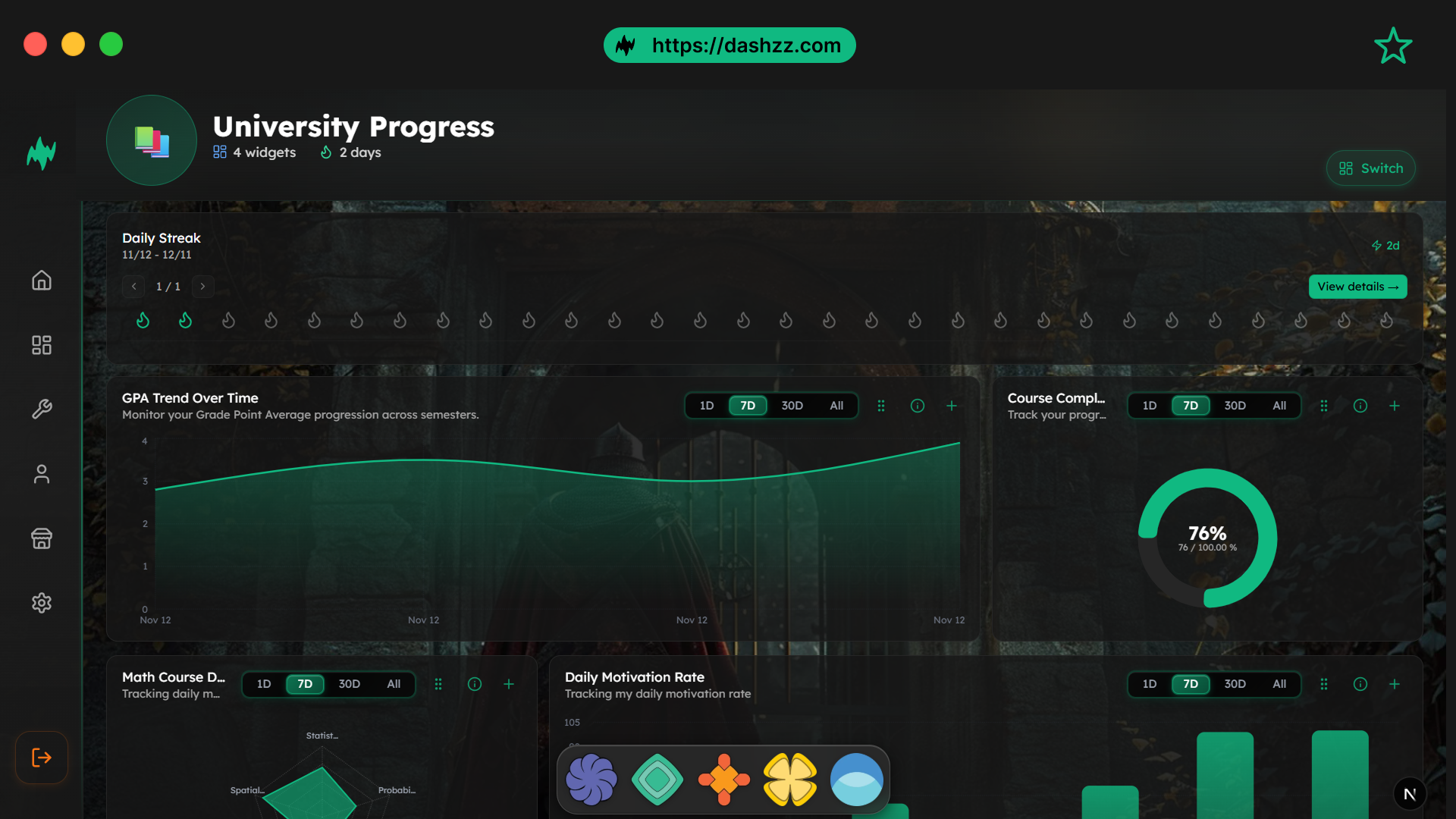 Dashzz - Screenshot 2 showing product features and functionality