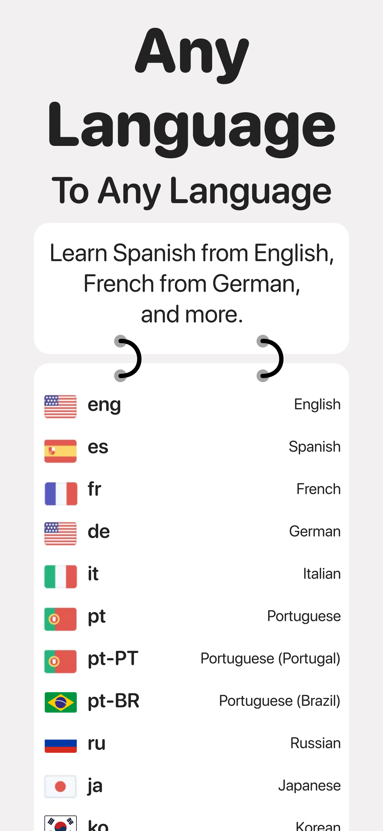 Polyglotty - Break Your Language Plateau gallery image