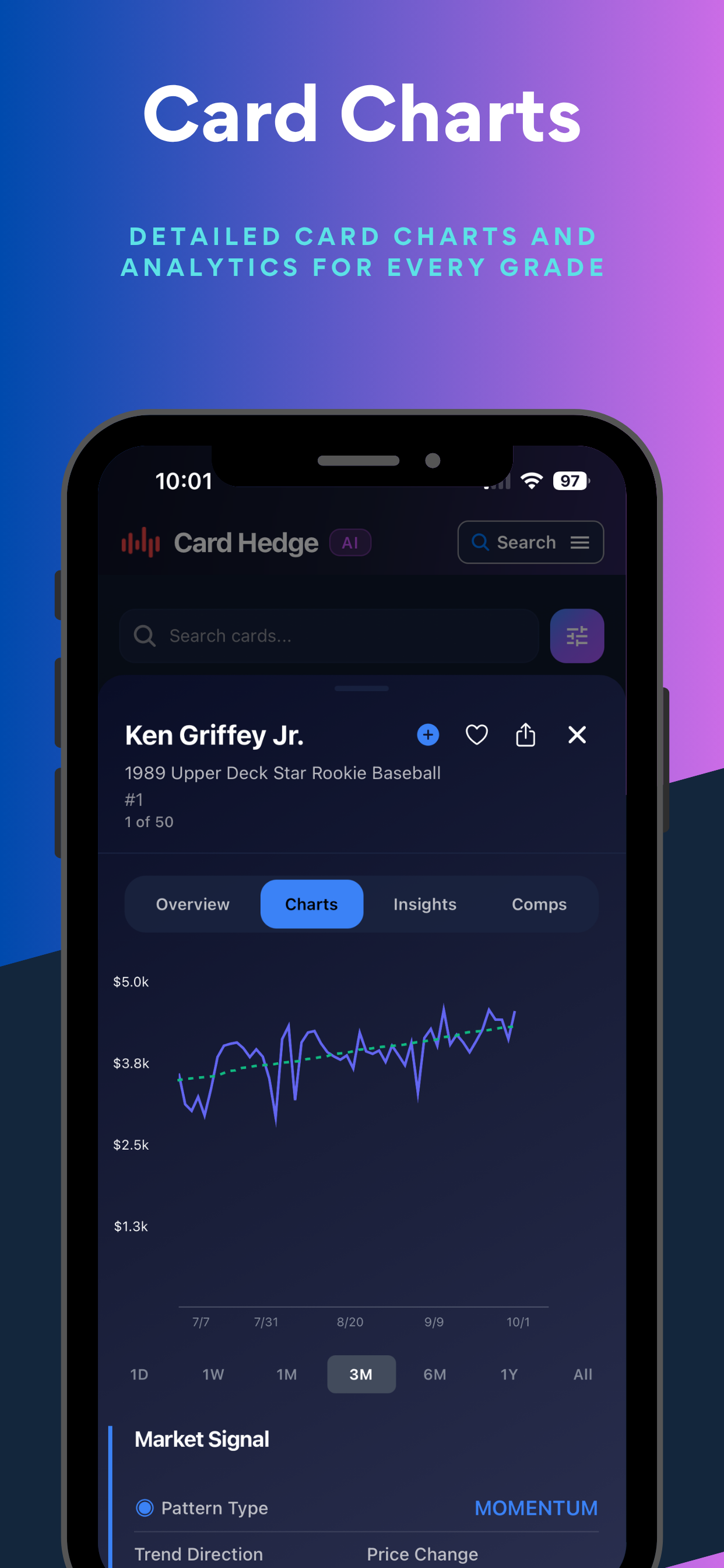 Card Hedge AI Sports & TCG Price Guide gallery image
