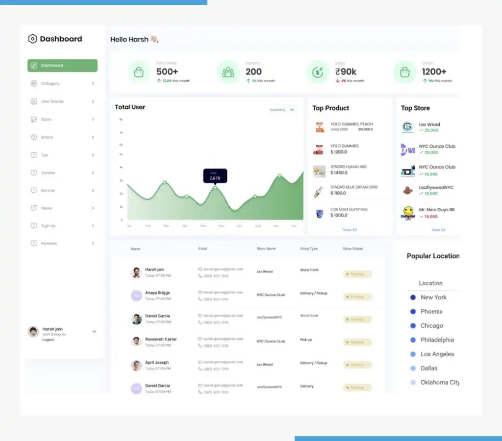Cannabaze - Cannabis pos - Software POS para dispensarios de cannabis y tiendas minoristas media 3