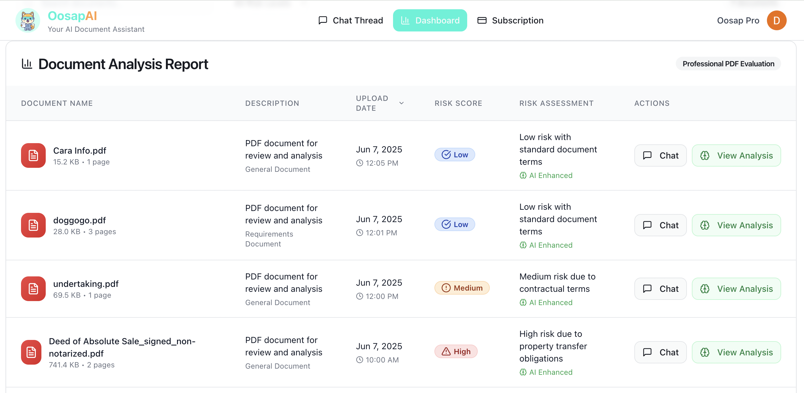 OosapAI gallery image