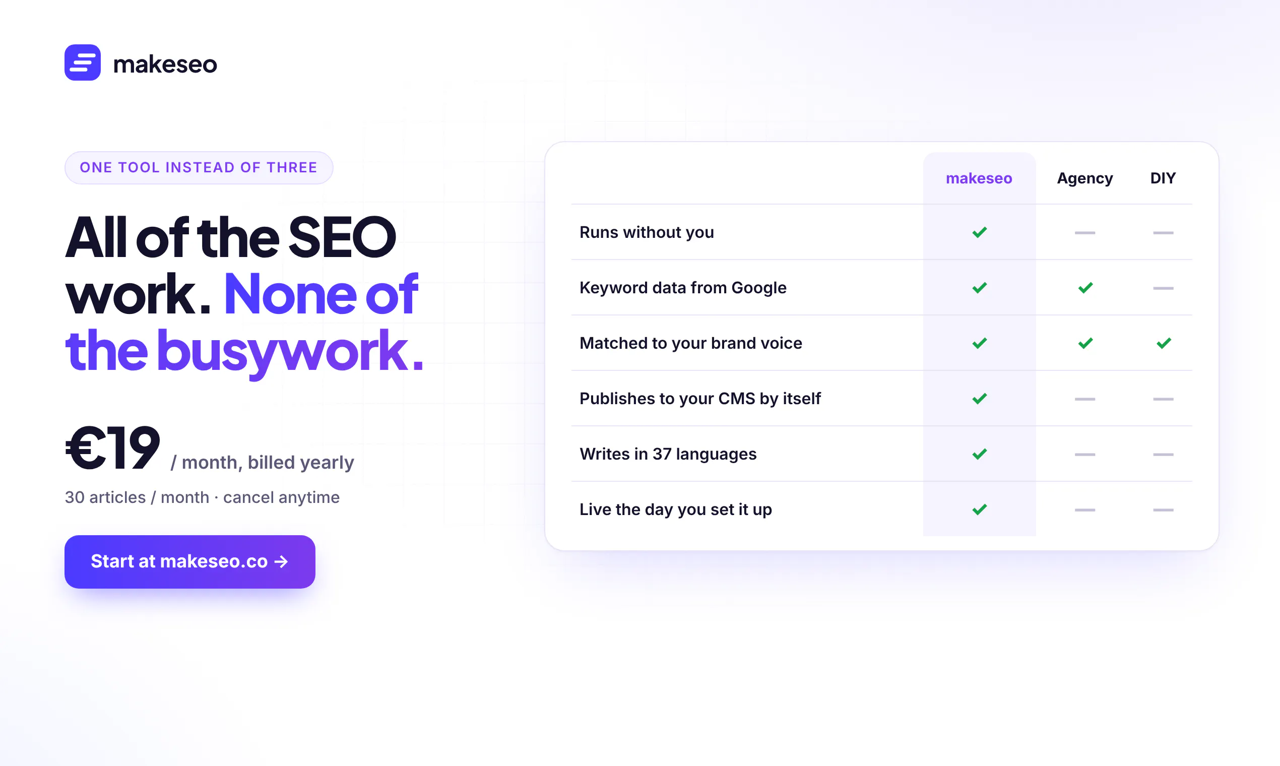 makeseo gallery image