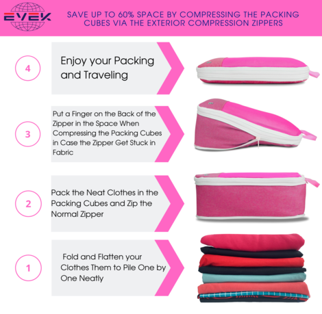 Packing Cubes Set of 3 Travel Organizers gallery image