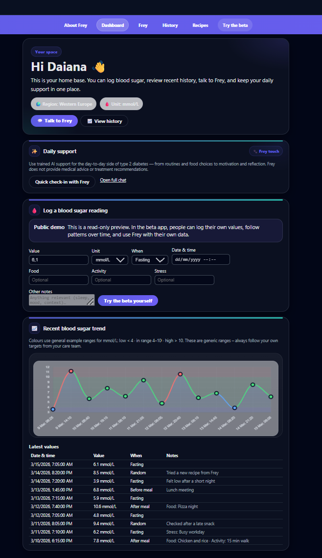 Frey- AI support for diabetes media 2
