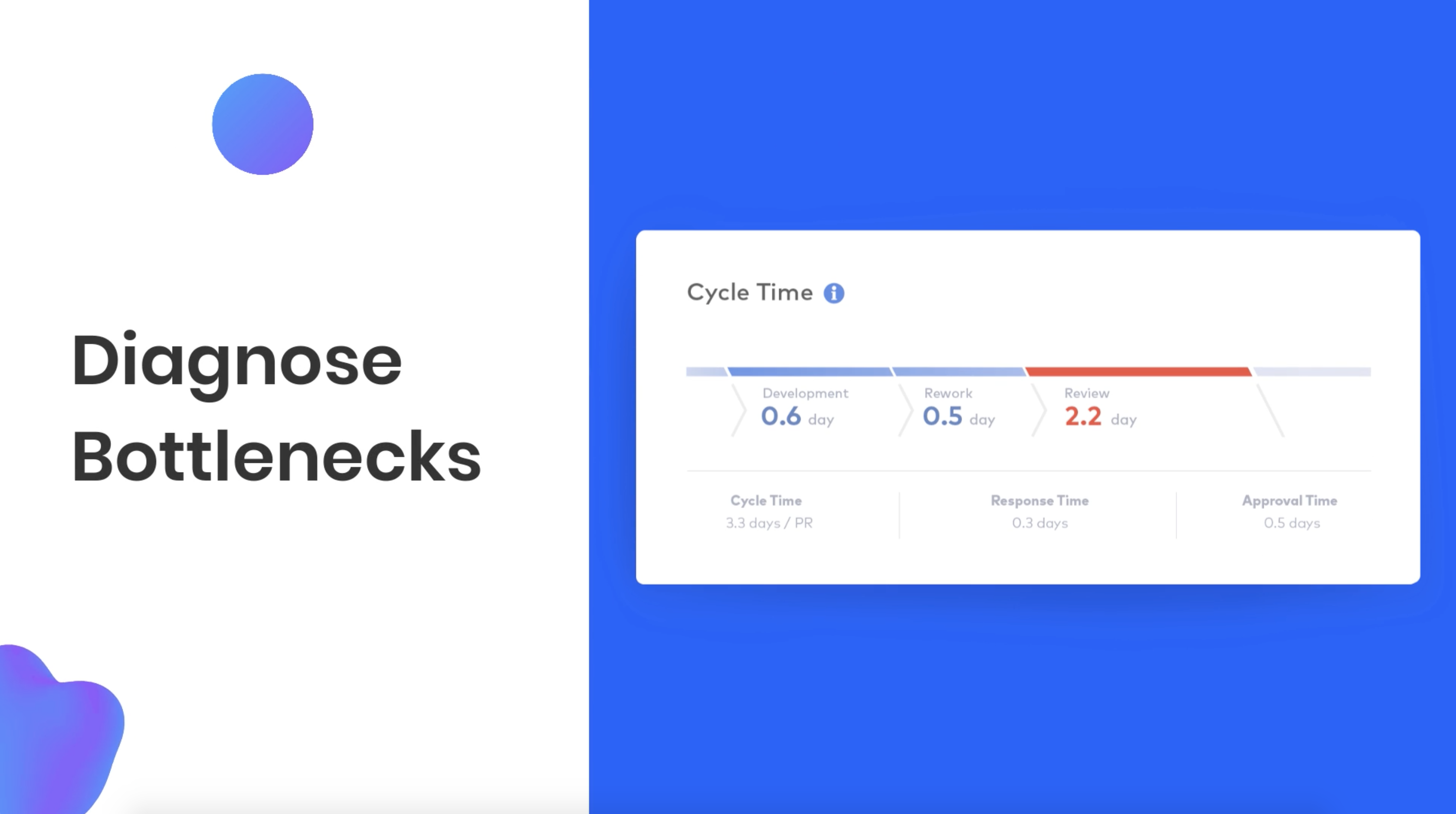 Haystack Gallery Image 5