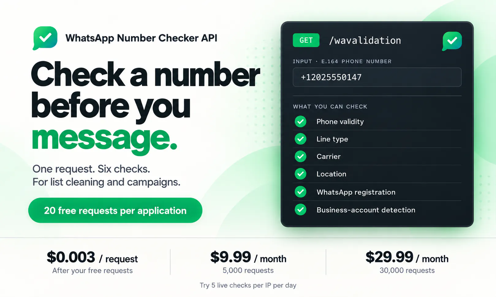 WhatsApp Number Checker API gallery image