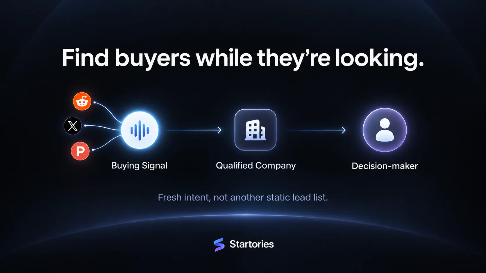 Startories screenshot 2