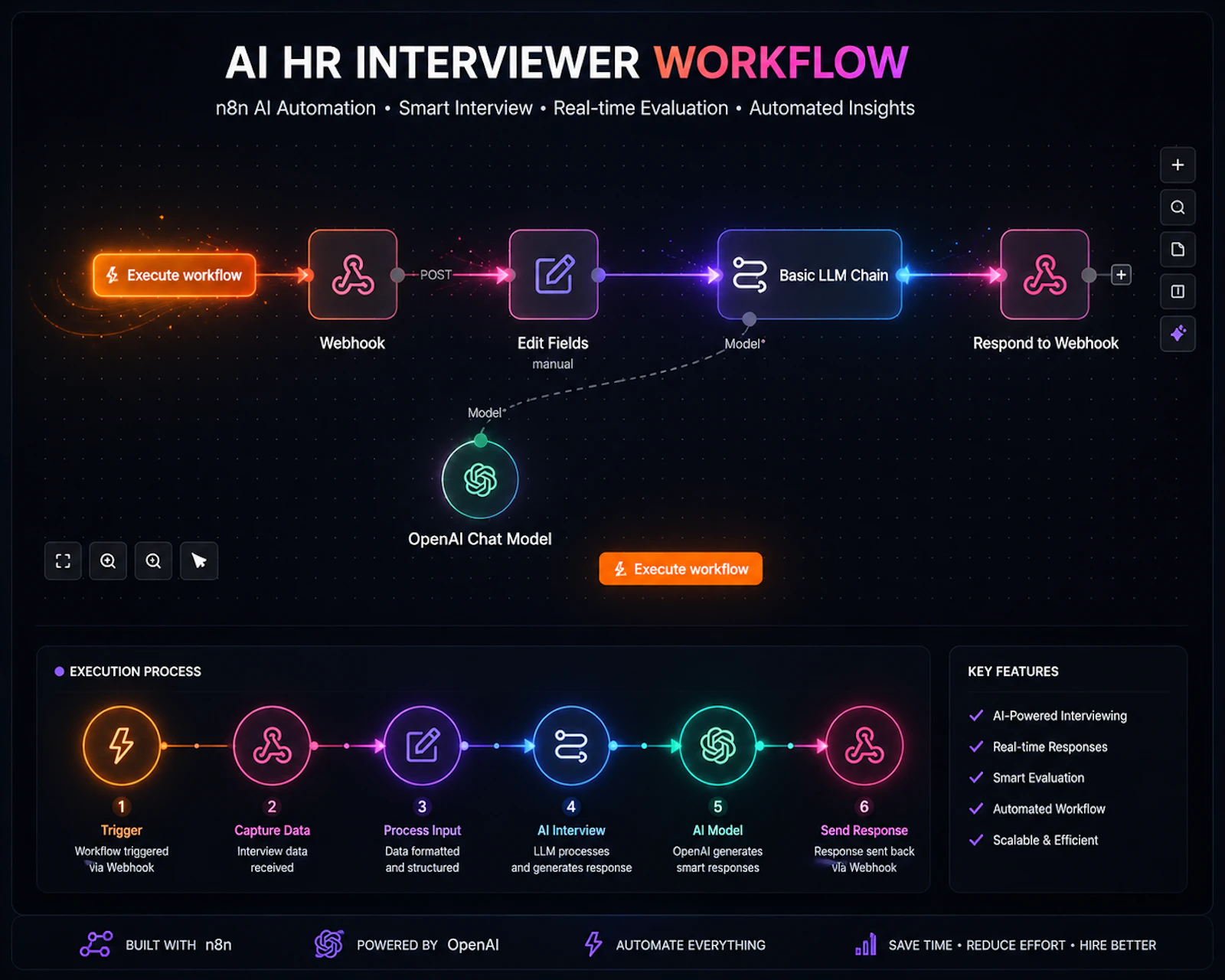 AIHR screenshot 2
