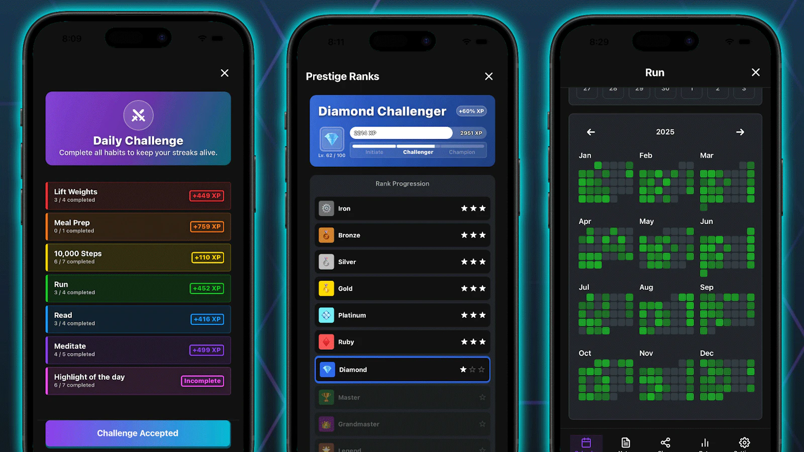 HabitForge screenshot 3