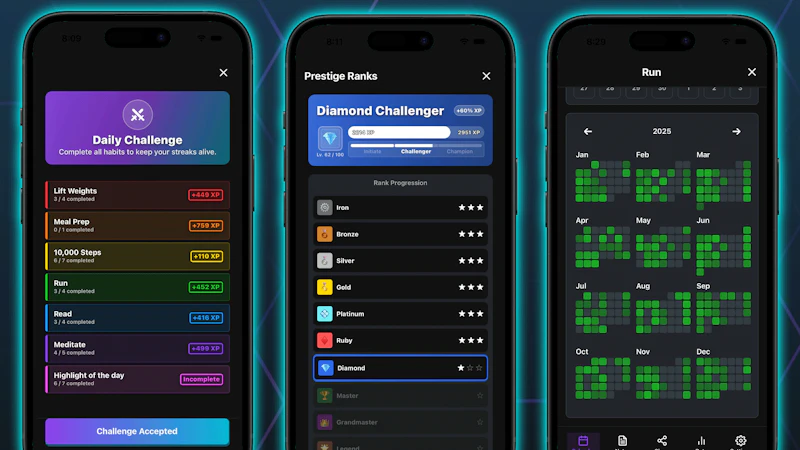 HabitForge screenshot 3