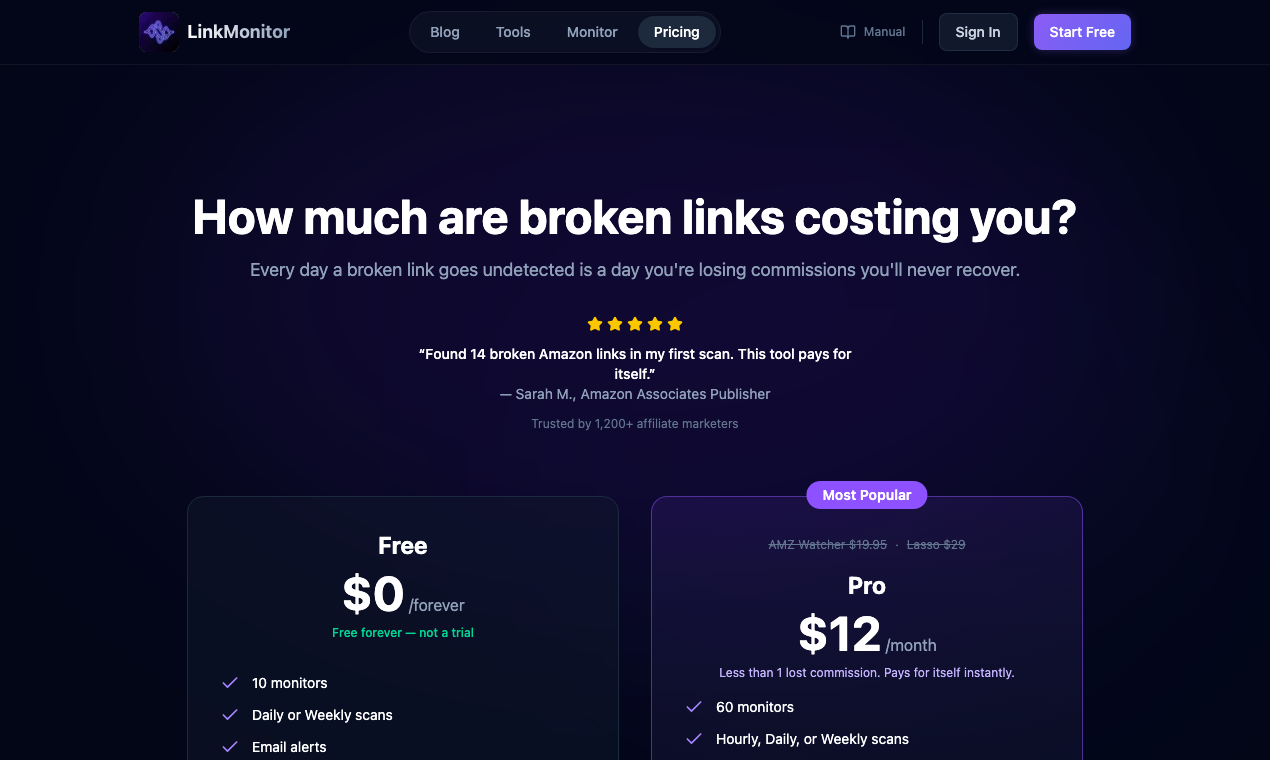 Affiliate Link Monitoring gallery image