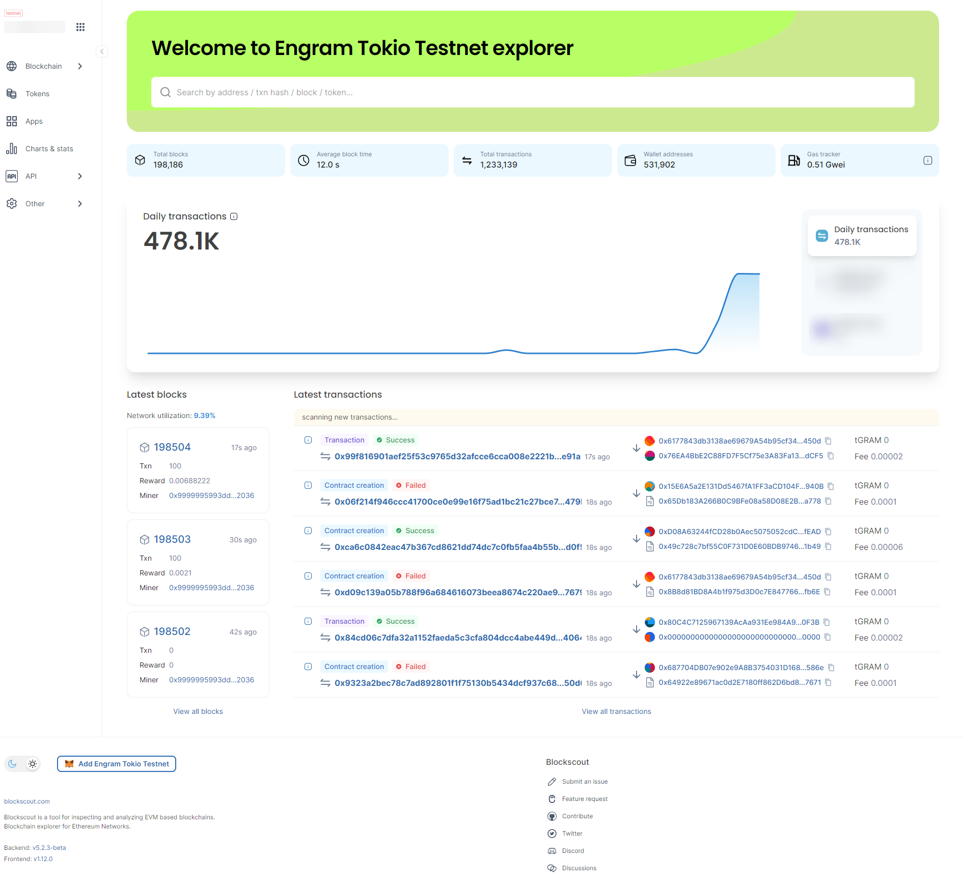 Engram Chain gallery image