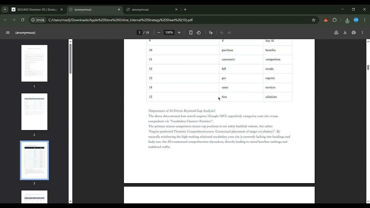 SEO/AIO Direction OS gallery image