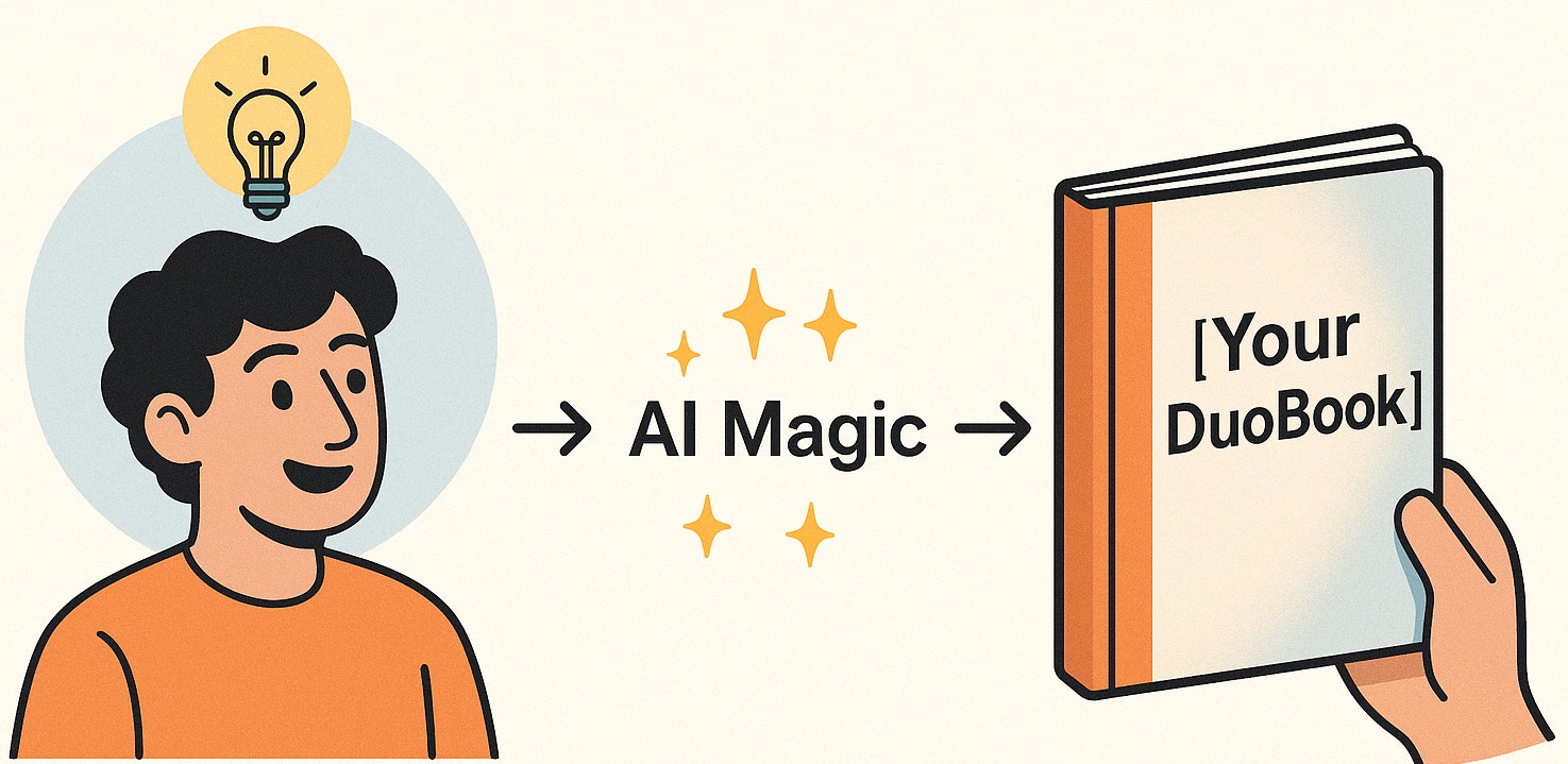 Duobook gallery image