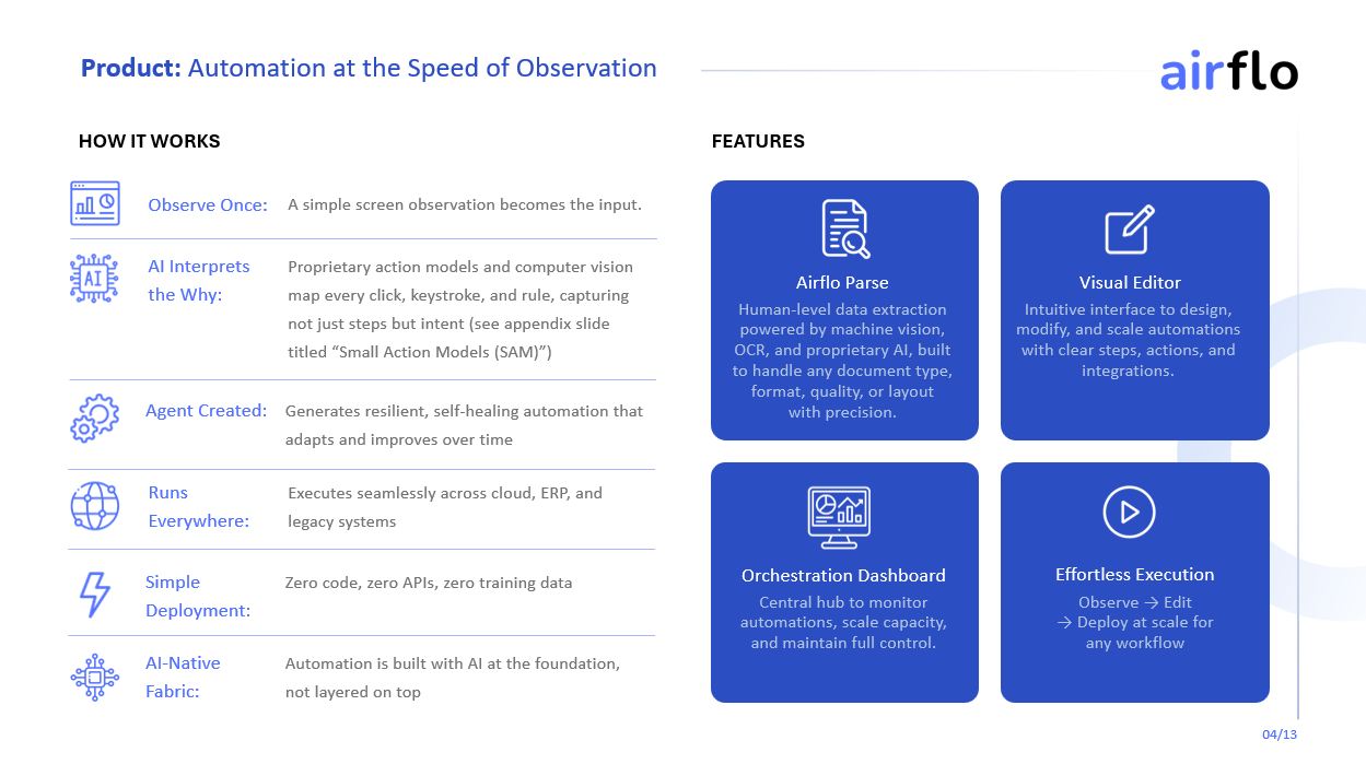 Airflo AI gallery image