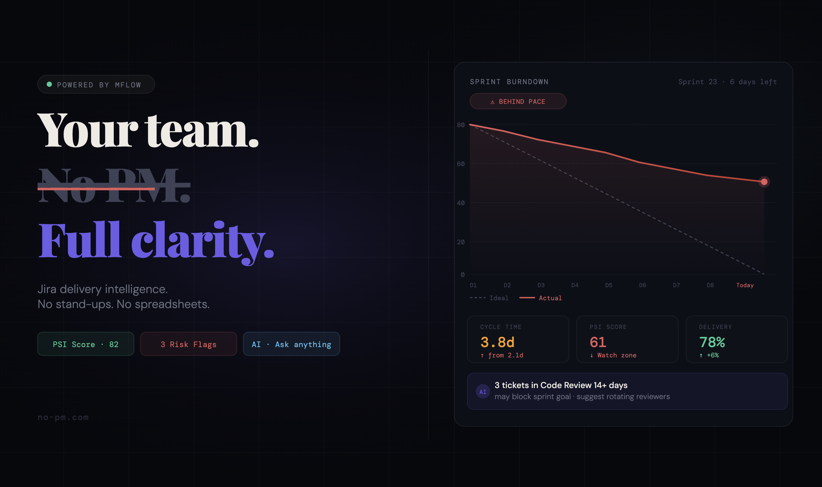 mFlow - no PM gallery image