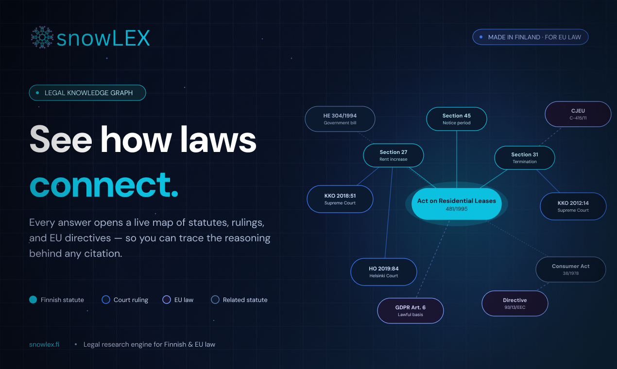 snowLEX gallery image
