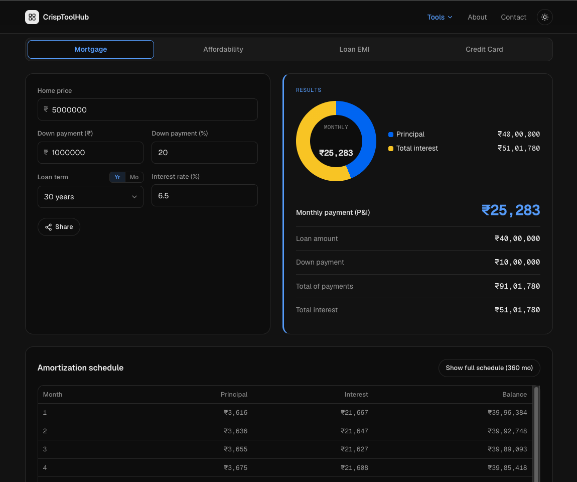 CrispToolHub gallery image
