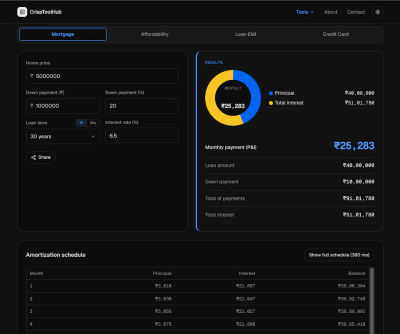 CrispToolHub screenshot 8