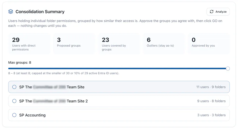SharePoint Permissions & Copying gallery image