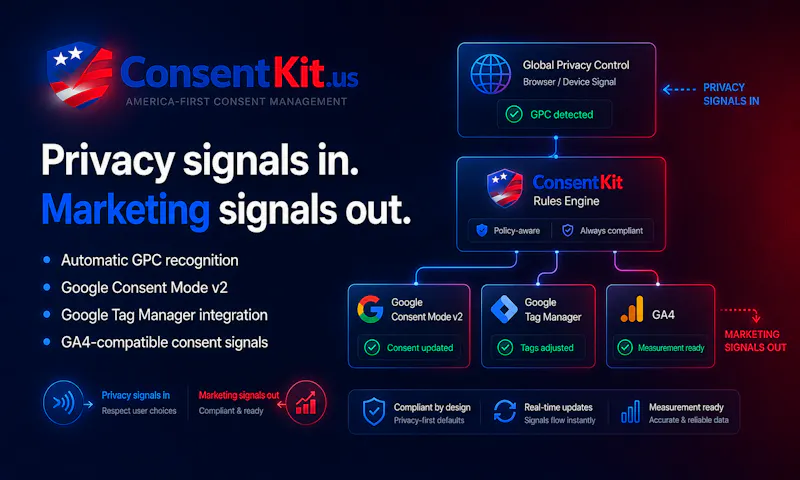 ConsentKit screenshot 4
