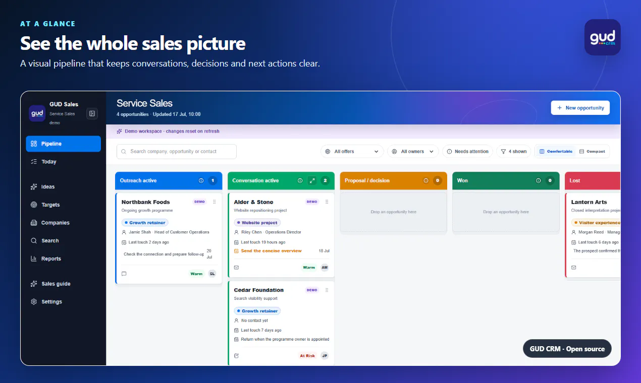 gud CRM gallery image