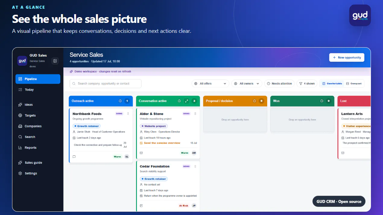 gud CRM product