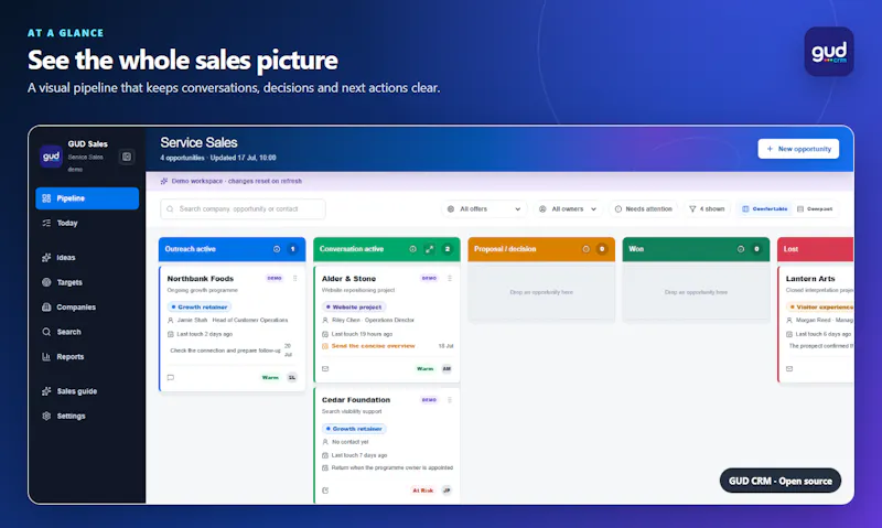 gud CRM screenshot 2
